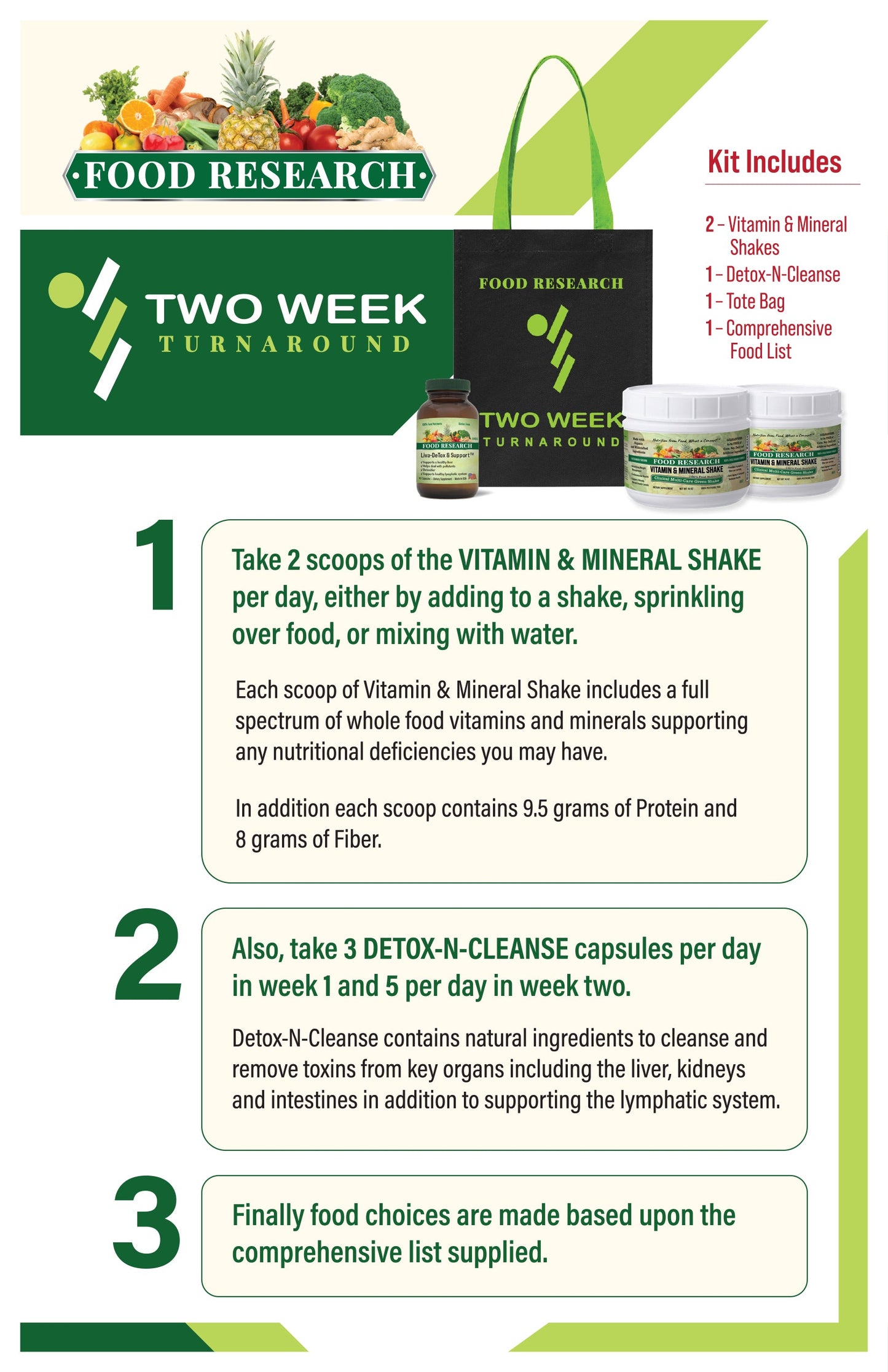 Two-Week Turnaround — Detox-N-Cleanse