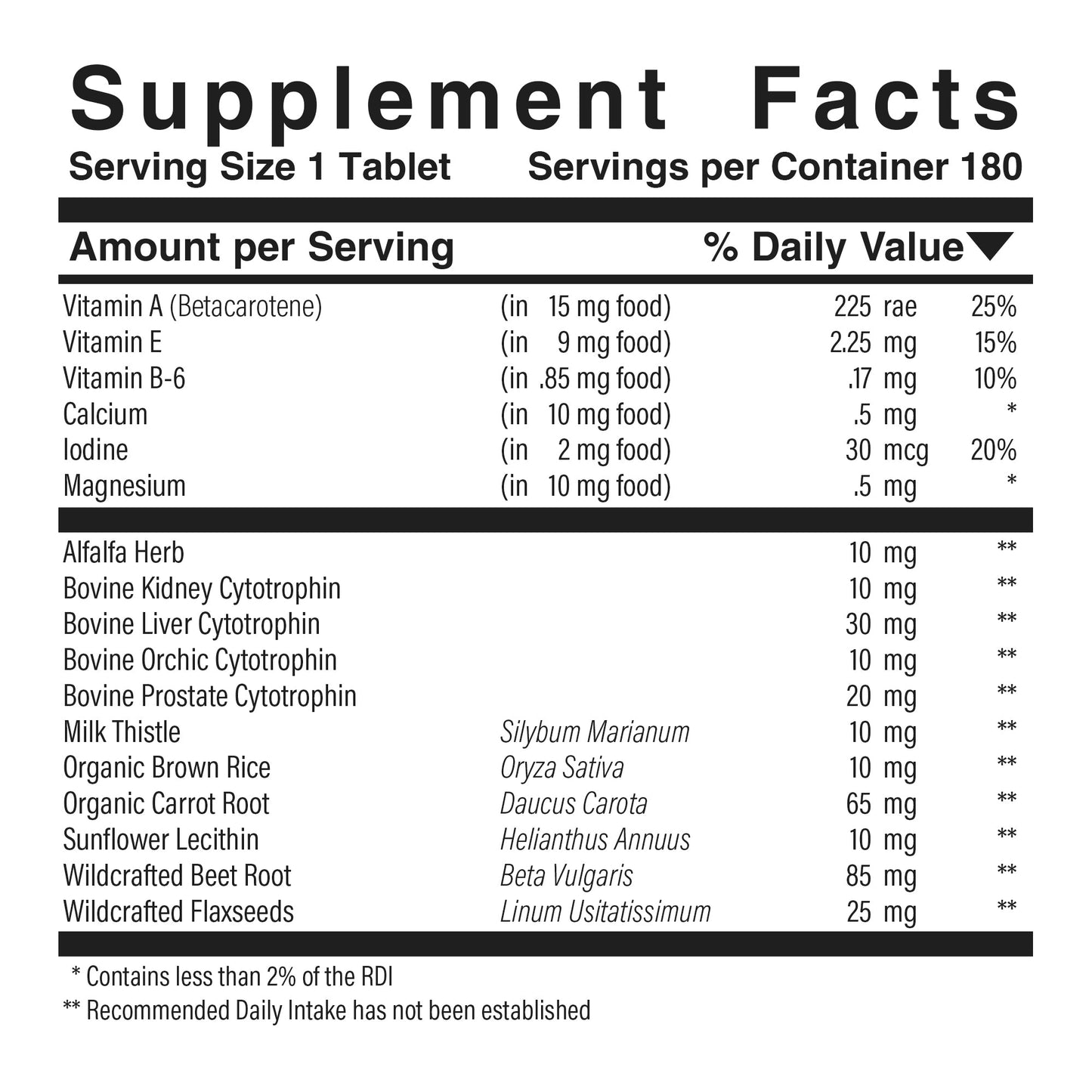 Beet-Food Plus