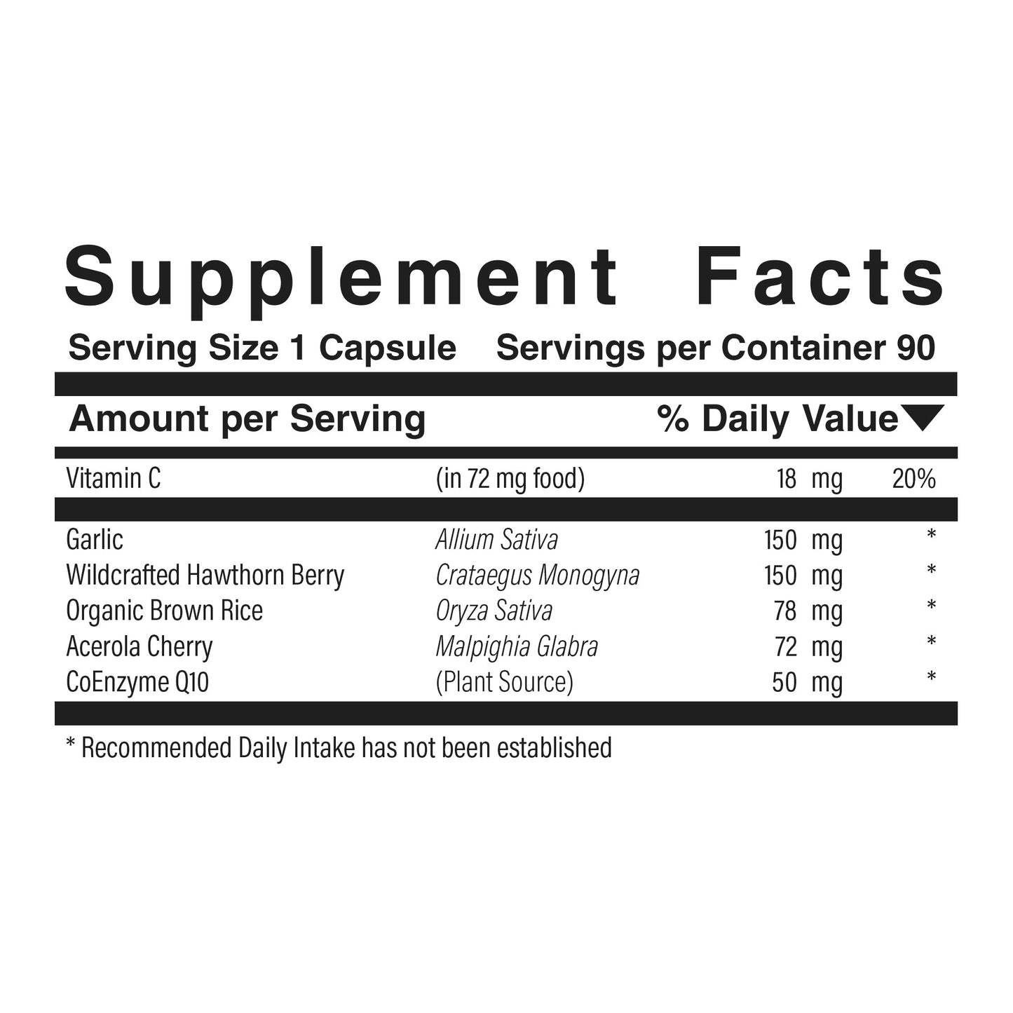 CoQ10-Cardio™