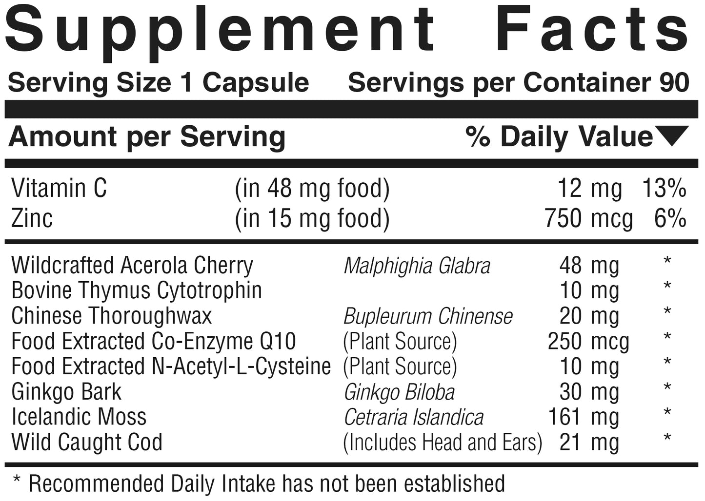 Complete Ear Health™ Product #249 • 90 Capsules