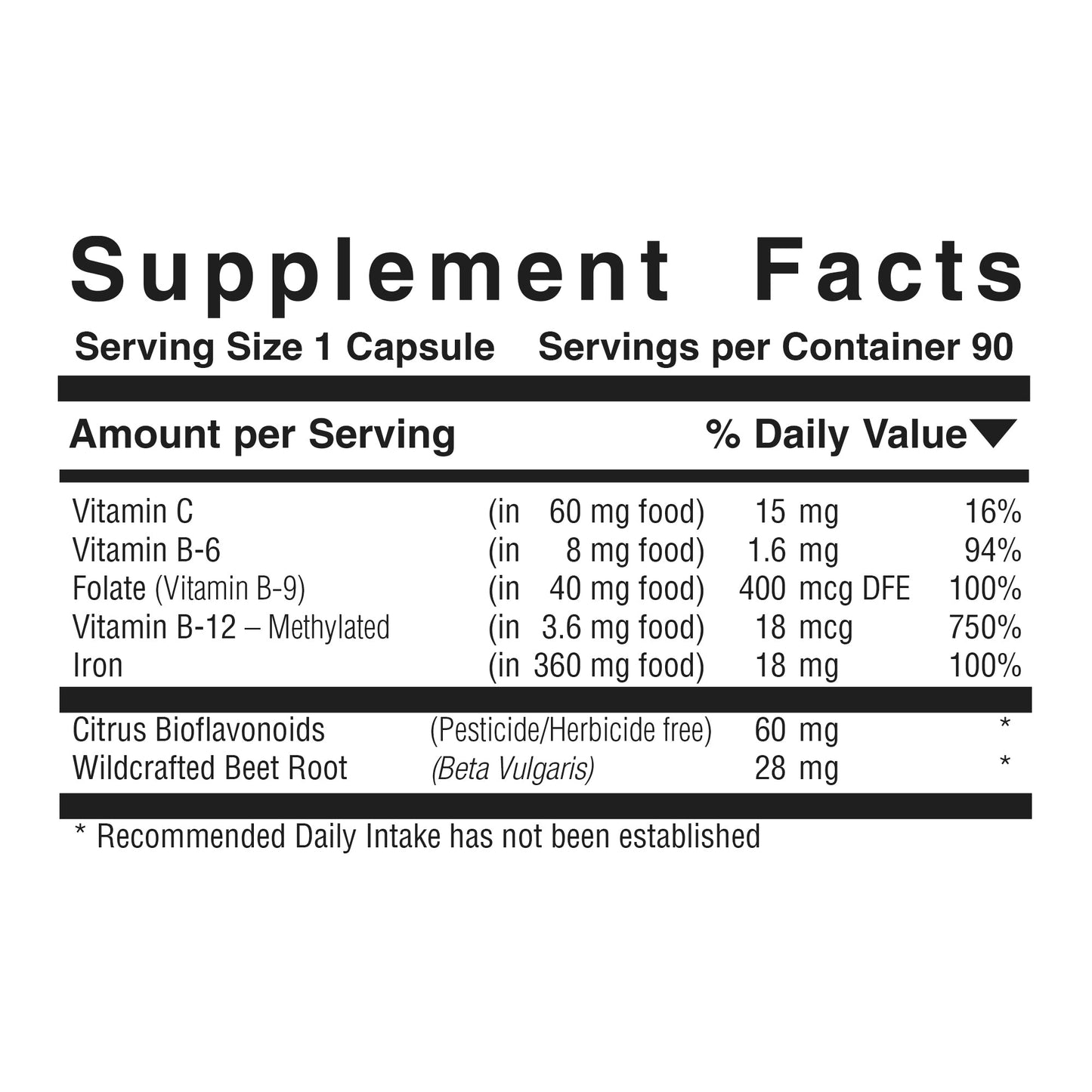 Hematic Formula™