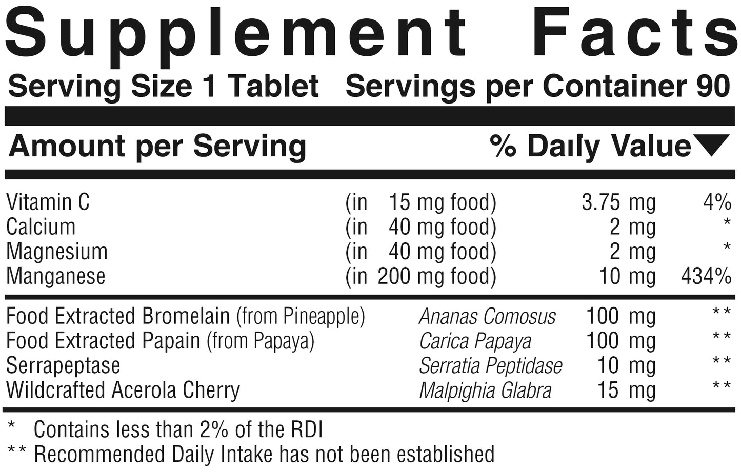 Inflam-Enzymes™ Product #450 • 90 Tablets