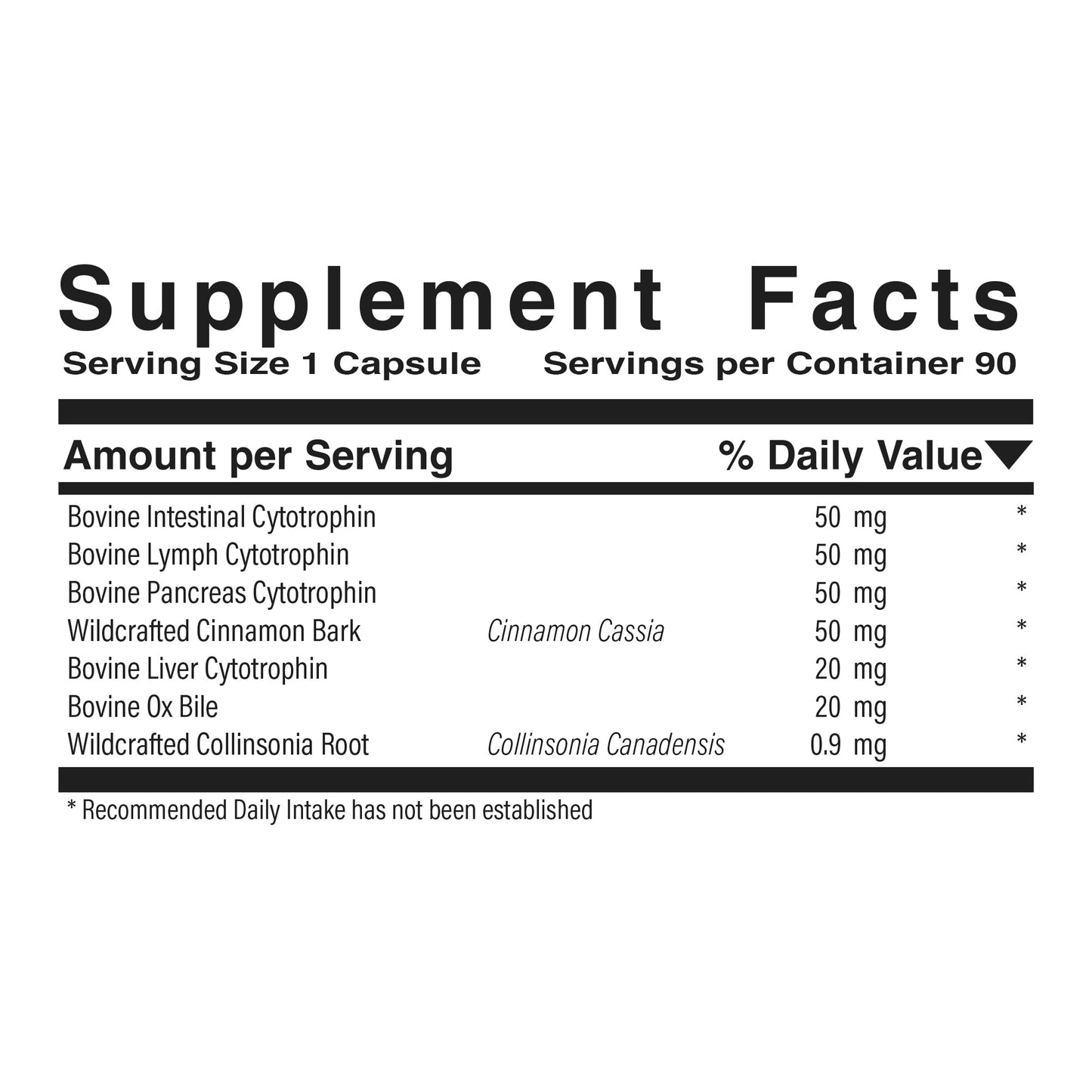 Intestinal Support™
