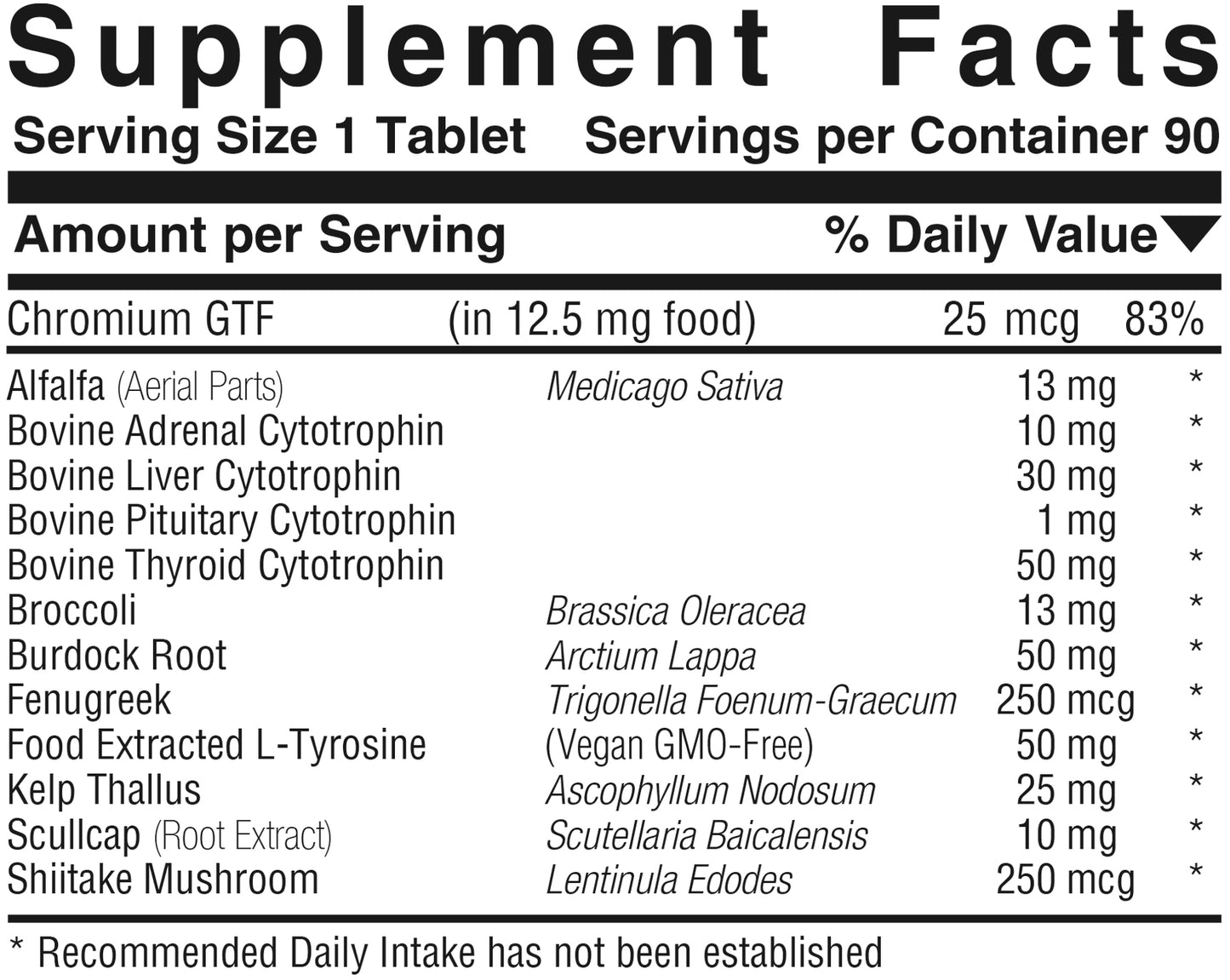 Metabolic Thyro™ Product #570 • 90 Tablets