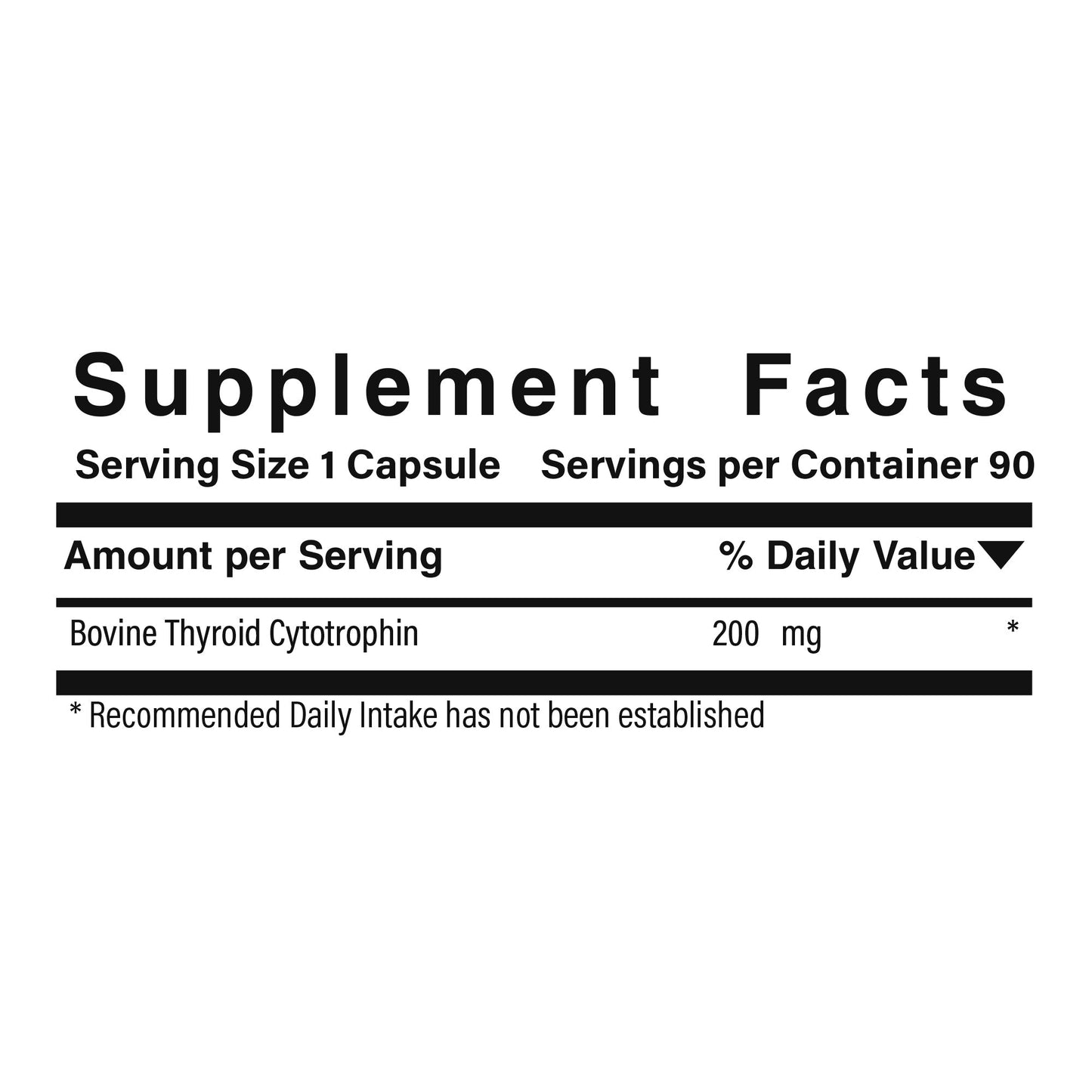 Simply Thyroid™