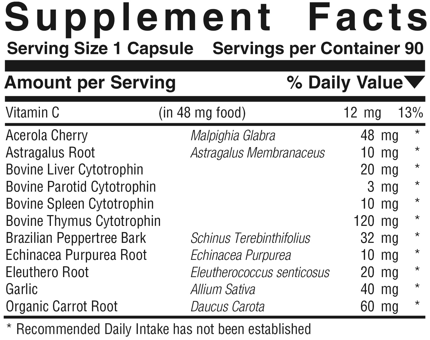 Thymo-Immune™ Product #750 • 90 Capsules