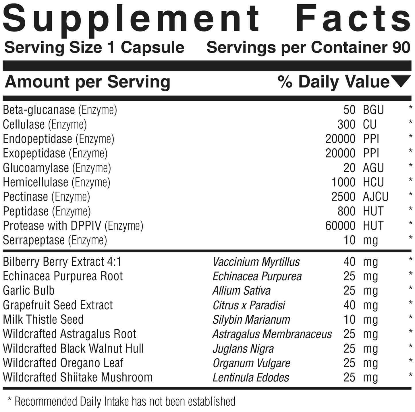 Biofilm Detox™  Product #180 • 90 Capsules