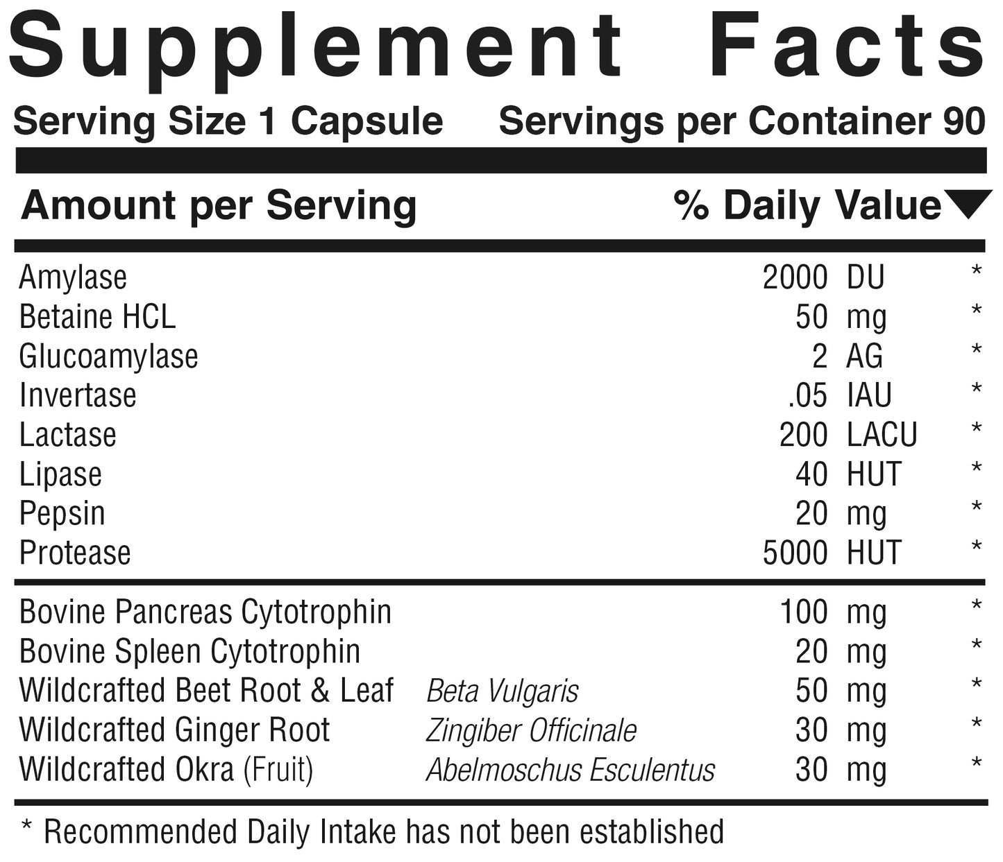 Digesti-Pan™  Product #295 • 90 Capsules