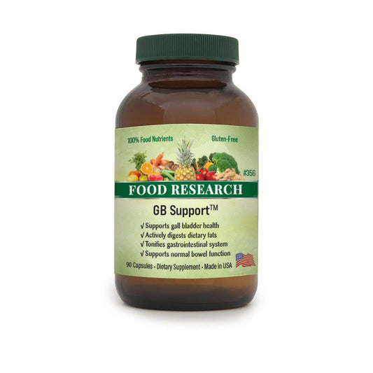 GB Support™