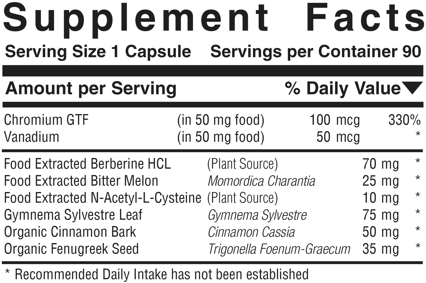 Gluco-Sugar- Balance™  Product #358 • 90 Capsules
