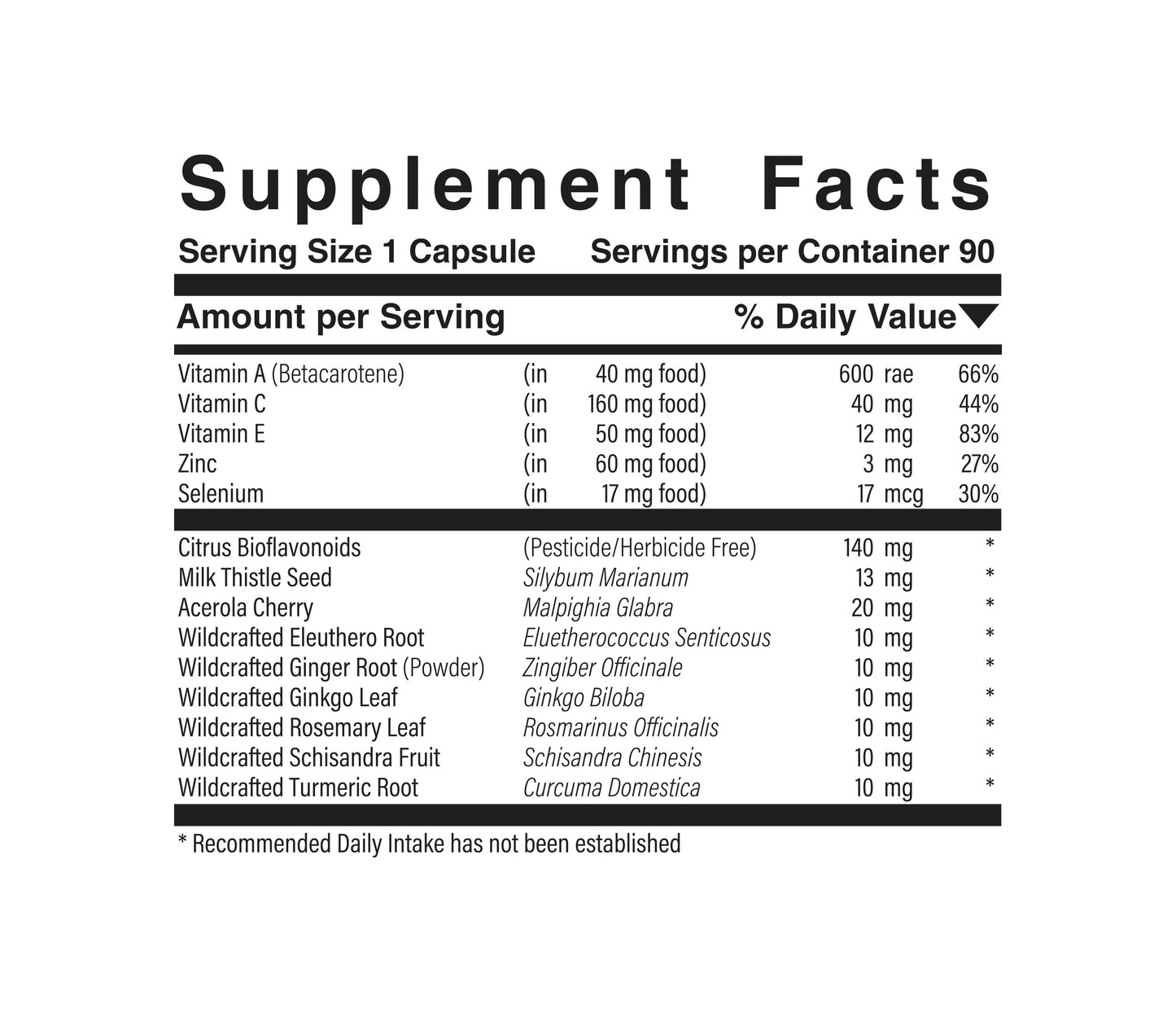 Herbal Antioxidant™