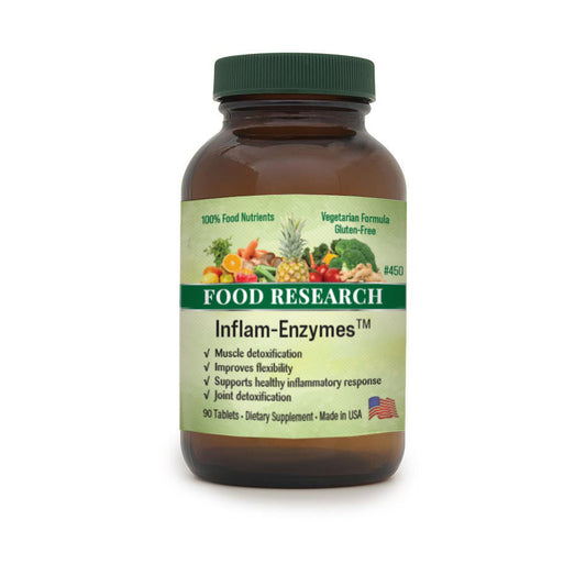 Inflam-Enzymes™