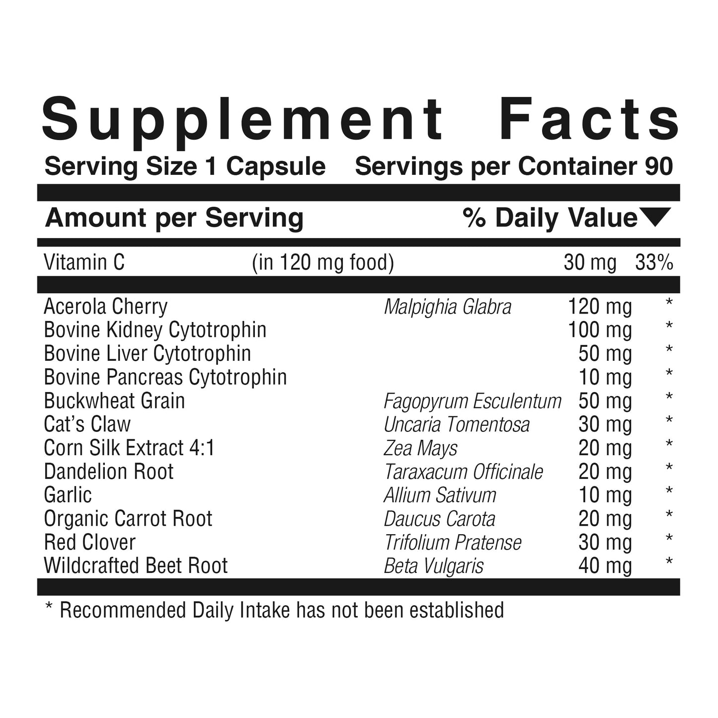 Kidney Support™