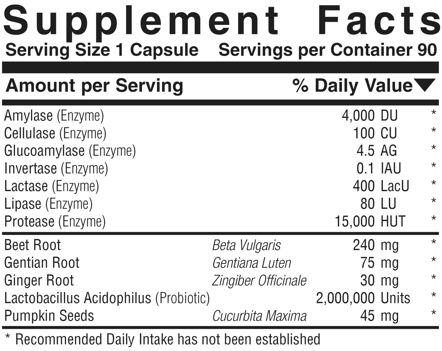 Pro-Enzymes™  Product #645 • 90 Capsules